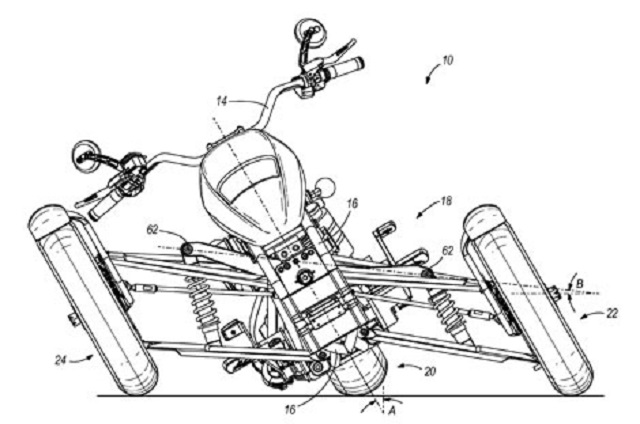 Despre cum este posibil sa-ti transformi motocicleta in trike ce se inclina, precum Piaggio MP3 si mai ales, de ce?