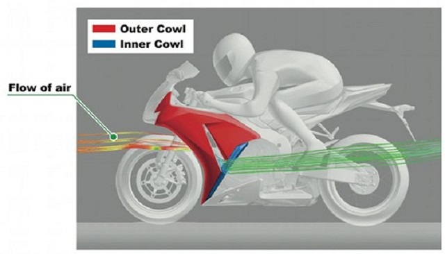 00-winglet-air-diagram