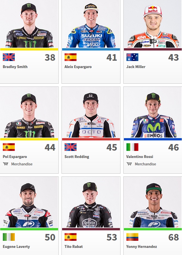 motogp2