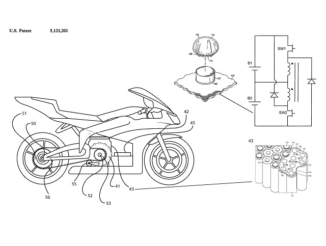 Fungus_Power_Patent