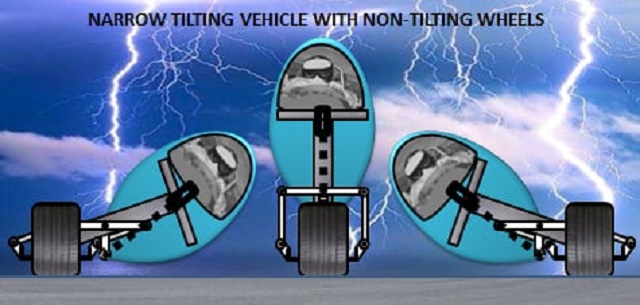 narrow-track-vehicle-non-tilting-wheels-ntvntw-concept-1