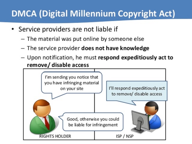 proposed-changes-to-singapore-copyright-law-blocking-websites-and-comparison-to-dmca-acta-tpp-10-638