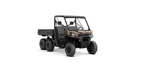 Lineup-ul 2020 Can-Am Traxter