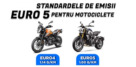 Ce trebuie sa stii despre standardele de emisii EURO 5 pentru motociclete