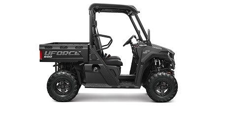 2025 CFMOTO UFORCE Lineup